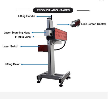 Mesin Penandaan Laser Terbang 30w 1060mm Otomatis, Ukiran Laser Di Atas Kertas