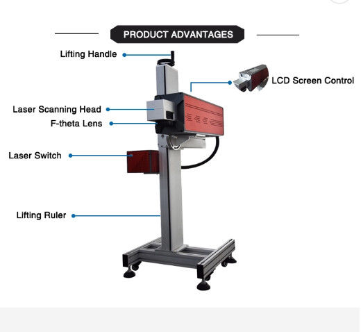 Mesin Penandaan Laser Terbang 30w 1060mm Otomatis, Ukiran Laser Di Atas Kertas