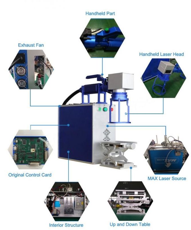 Mesin Penandaan Laser 1060nm 0.01mm Untuk Logam, Mesin Penandaan Laser Serat 50w